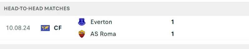 Soi Kèo Bóng Đá - Everton vs AS Roma 09/08/2025 Lịch sử đối đầu của Everton vs AS Roma